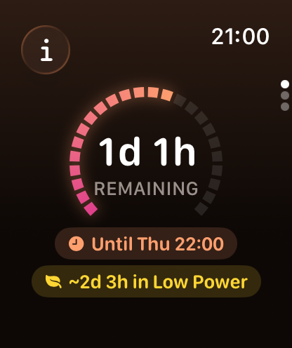 Segments dial in the Sunset theme